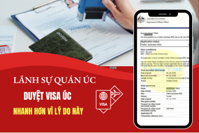 VISA ÚC XÉT DUYỆT NHANH NHỜ GÌ? 